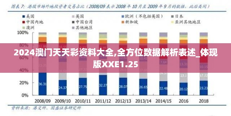 2024澳門天天彩資料大全,全方位數(shù)據(jù)解析表述_體現(xiàn)版XXE1.25