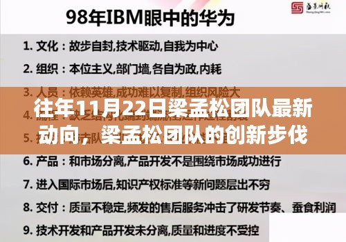 梁孟松團隊創(chuàng)新步伐揭秘，學習變化的力量與自信成就之源，歷年動向觀察