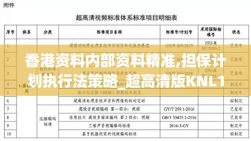 香港資料內(nèi)部資料精準,擔保計劃執(zhí)行法策略_超高清版KNL1.79