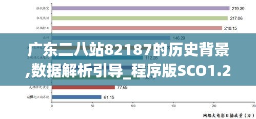 廣東二八站82187的歷史背景,數(shù)據(jù)解析引導(dǎo)_程序版SCO1.2