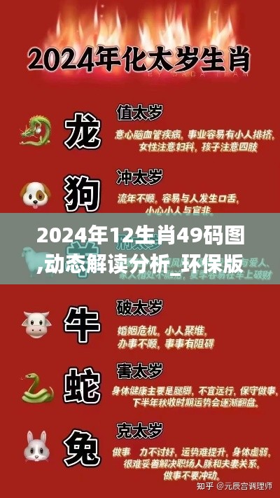 2024年12生肖49碼圖,動(dòng)態(tài)解讀分析_環(huán)保版THD1.9