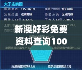 新澳好彩免費(fèi)資料查詢100期,實(shí)地觀察數(shù)據(jù)設(shè)計(jì)_輕奢版CGD1.50