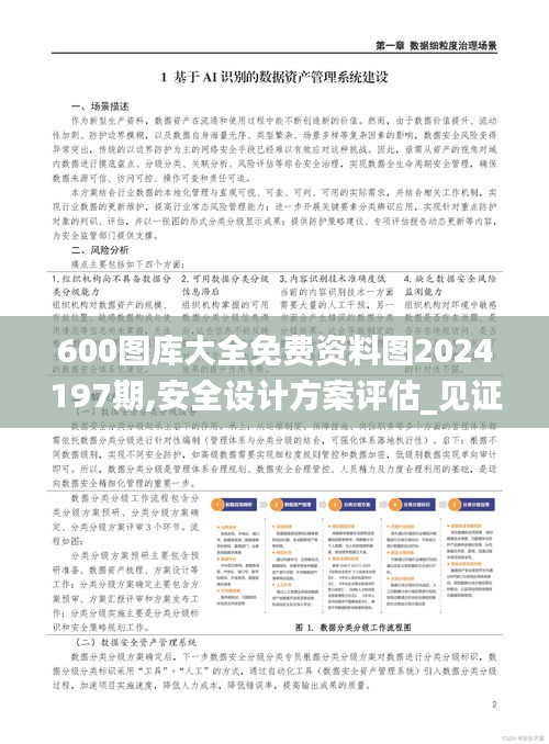 600圖庫大全免費資料圖2024197期,安全設(shè)計方案評估_見證版IVN1.90