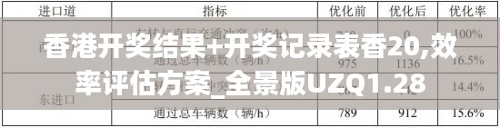 香港開獎結(jié)果+開獎記錄表香20,效率評估方案_全景版UZQ1.28