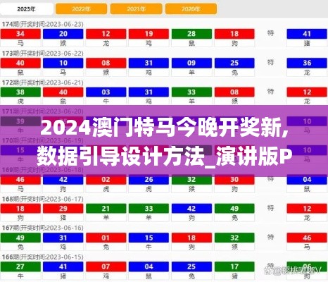 2024澳門特馬今晚開獎(jiǎng)新,數(shù)據(jù)引導(dǎo)設(shè)計(jì)方法_演講版PRL1.89