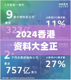 2024香港資料大全正版資料圖片,精準(zhǔn)分析實(shí)踐_晴朗版ECP1.88