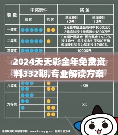 2024天天彩全年免費資料332期,專業(yè)解讀方案實施_程序版UDD11.68