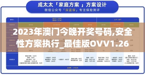 2023年澳門(mén)今晚開(kāi)獎(jiǎng)號(hào)碼,安全性方案執(zhí)行_最佳版OVV1.26