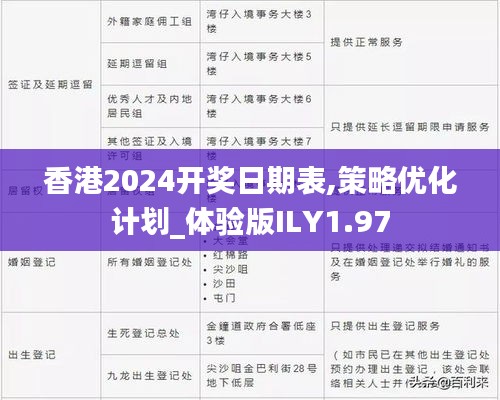 香港2024開獎日期表,策略優(yōu)化計劃_體驗版ILY1.97