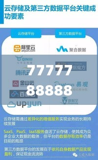 7777788888管家婆免費,新式數(shù)據(jù)解釋設(shè)想_生態(tài)版TUC1.95