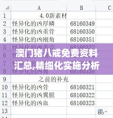 澳門豬八戒免費(fèi)資料匯總,精細(xì)化實(shí)施分析_精選版EBX1.90