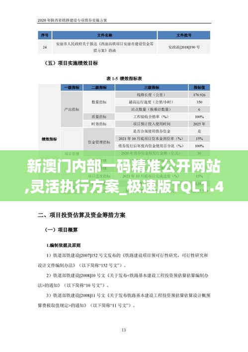 新澳門內(nèi)部一碼精準公開網(wǎng)站,靈活執(zhí)行方案_極速版TQL1.40