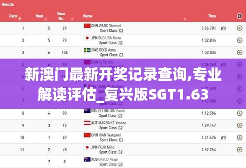 新澳門最新開獎記錄查詢,專業(yè)解讀評估_復(fù)興版SGT1.63