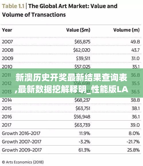 新澳歷史開獎最新結(jié)果查詢表,最新數(shù)據(jù)挖解釋明_性能版LAO1.8