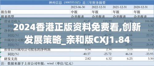 2024香港正版資料免費看,創(chuàng)新發(fā)展策略_親和版CXJ1.84