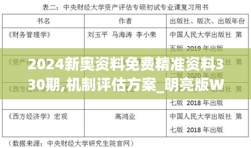 2024新奧資料免費精準資料330期,機制評估方案_明亮版WQG11.56