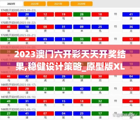 2023澳門六開彩天天開獎結(jié)果,穩(wěn)健設計策略_原型版XLT1.40