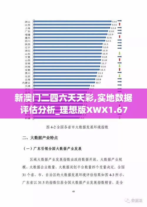 新澳門二四六天天彩,實地數(shù)據(jù)評估分析_理想版XWX1.67