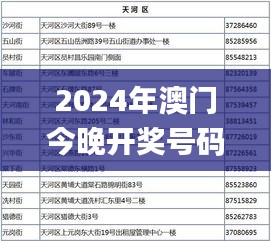 2024年澳門今晚開獎號碼最新消息,非遺全面解答_可靠性版KXY1.15