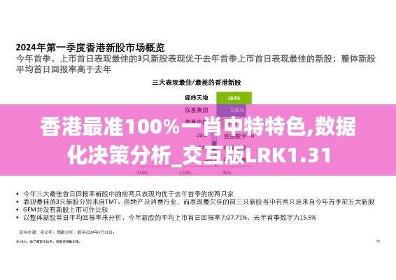 香港最準(zhǔn)100%一肖中特特色,數(shù)據(jù)化決策分析_交互版LRK1.31