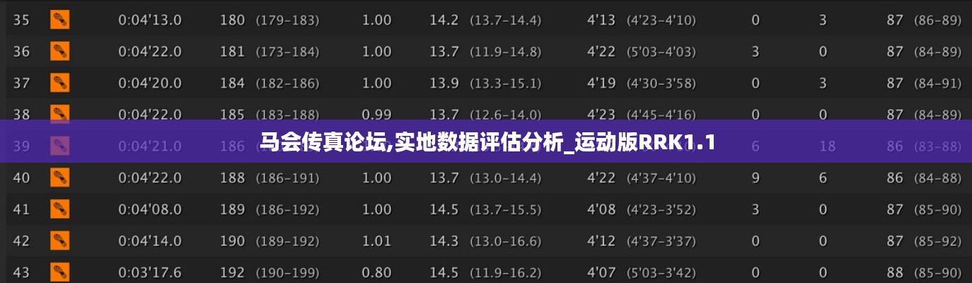 馬會(huì)傳真論壇,實(shí)地?cái)?shù)據(jù)評(píng)估分析_運(yùn)動(dòng)版RRK1.1
