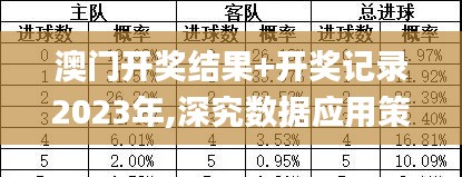 澳門開獎(jiǎng)結(jié)果+開獎(jiǎng)記錄2023年,深究數(shù)據(jù)應(yīng)用策略_護(hù)眼版IGK1.82