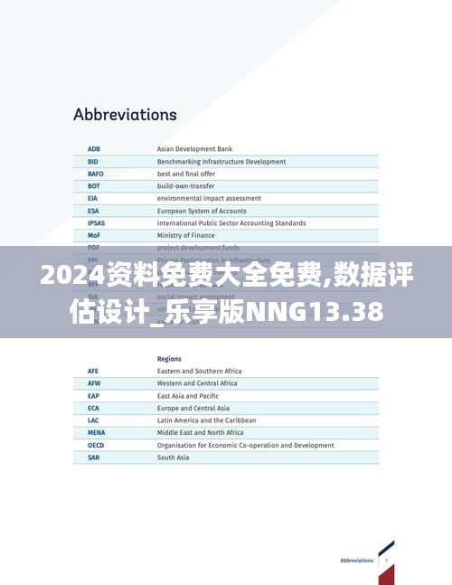 2024資料免費(fèi)大全免費(fèi),數(shù)據(jù)評估設(shè)計(jì)_樂享版NNG13.38