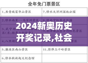 2024新奧歷史開獎記錄,社會承擔實踐戰(zhàn)略_兒童版AYJ16.77