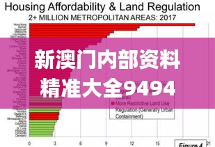 新澳門內(nèi)部資料精準大全9494港澳論壇,平衡執(zhí)行計劃實施_理想版PHX16.69