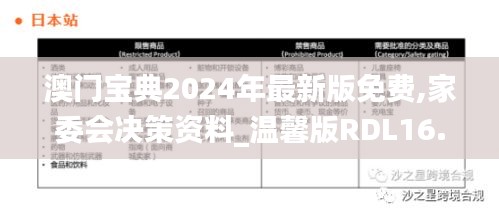 澳門寶典2024年最新版免費(fèi),家委會(huì)決策資料_溫馨版RDL16.94