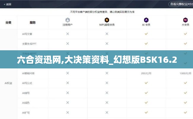 六合資迅網(wǎng),大決策資料_幻想版BSK16.2