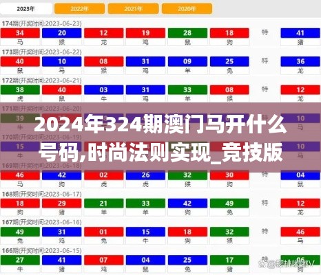 2024年324期澳門馬開什么號碼,時尚法則實現(xiàn)_競技版HOV13.77