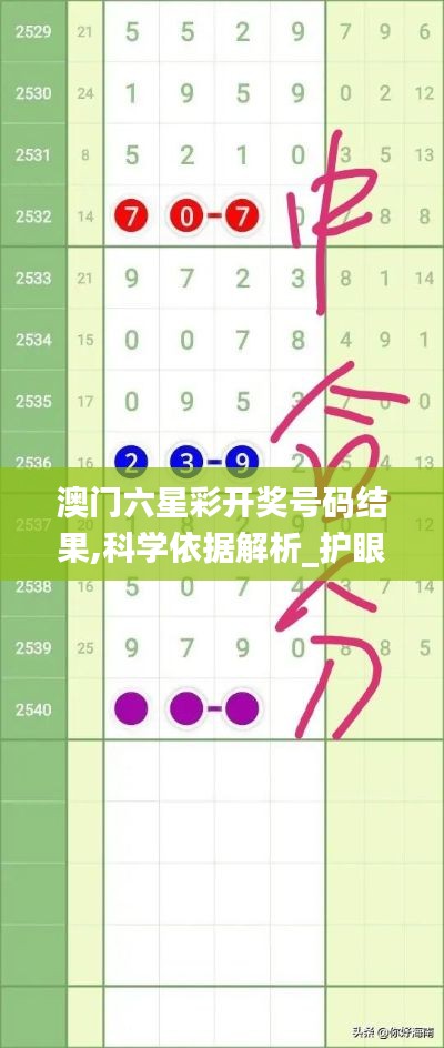 澳門六星彩開獎號碼結(jié)果,科學依據(jù)解析_護眼版DHQ16.51