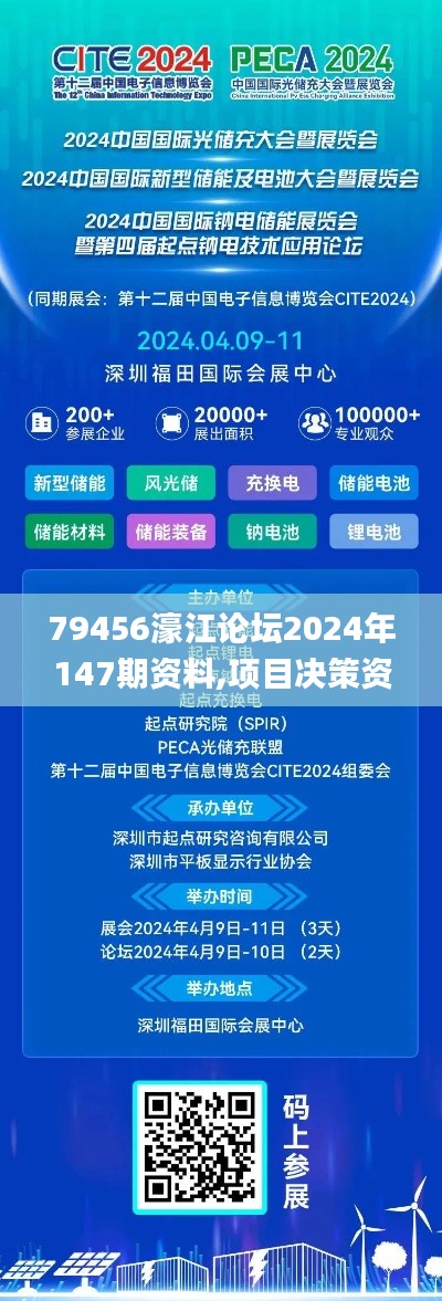 79456濠江論壇2024年147期資料,項(xiàng)目決策資料包括_超級(jí)版VAX16.48