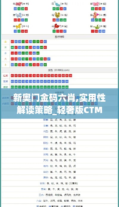 新奧門金碼六肖,實用性解讀策略_輕奢版CTM16.68