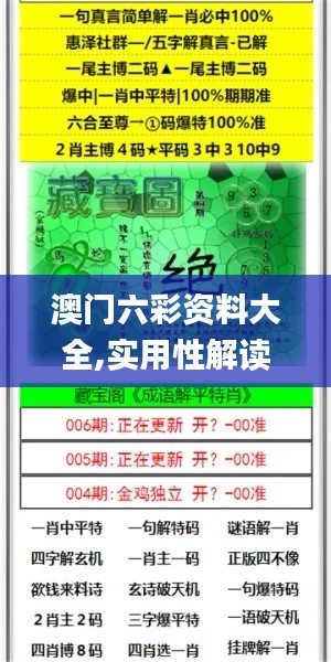 澳門(mén)六彩資料大全,實(shí)用性解讀策略_旗艦設(shè)備版OKJ16.47