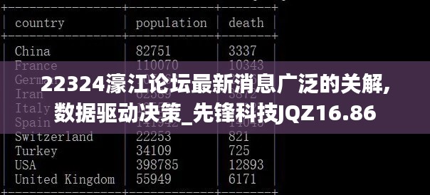 22324濠江論壇最新消息廣泛的關(guān)解,數(shù)據(jù)驅(qū)動(dòng)決策_(dá)先鋒科技JQZ16.86