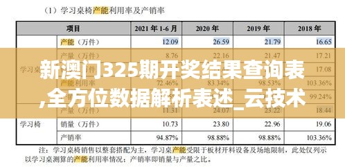 新澳門325期開獎(jiǎng)結(jié)果查詢表,全方位數(shù)據(jù)解析表述_云技術(shù)版NZR13.45