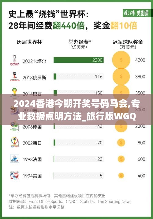 2024香港今期開獎(jiǎng)號(hào)碼馬會(huì),專業(yè)數(shù)據(jù)點(diǎn)明方法_旅行版WGQ16.98