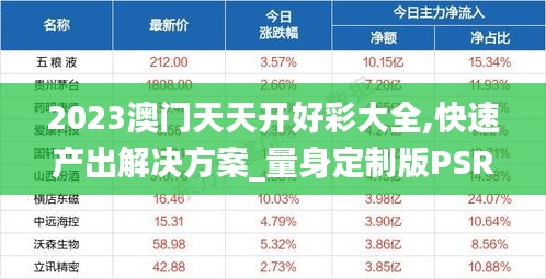 2023澳門天天開好彩大全,快速產(chǎn)出解決方案_量身定制版PSR16.8