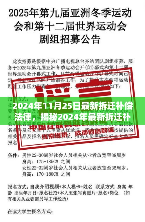 揭秘2024年最新拆遷補(bǔ)償法律，巷弄深處特色小店的命運(yùn)與權(quán)益保障