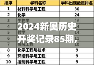 2024新奧歷史開獎記錄85期,全盤細(xì)明說明_別致版VAF13.10