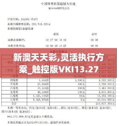 新澳天天彩,靈活執(zhí)行方案_觸控版VKI13.27