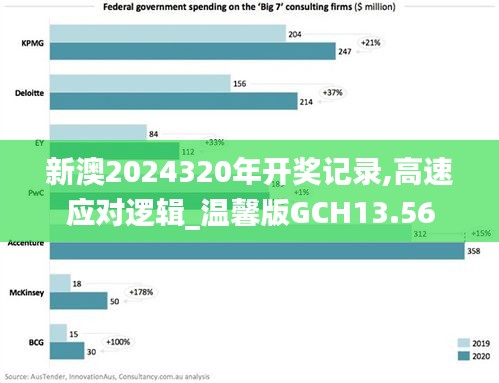 新澳2024320年開獎記錄,高速應(yīng)對邏輯_溫馨版GCH13.56