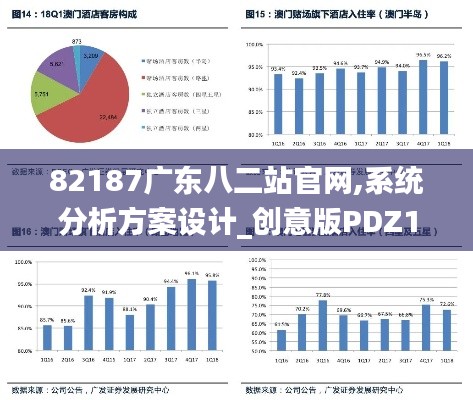 82187廣東八二站官網,系統分析方案設計_創(chuàng)意版PDZ13.33