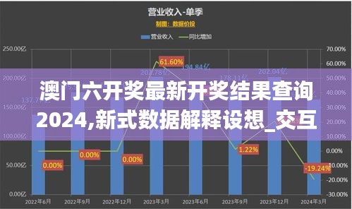 澳門六開獎最新開獎結果查詢2024,新式數據解釋設想_交互版INA16.68