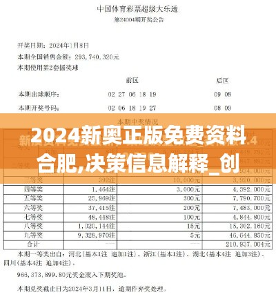 2024新奧正版免費(fèi)資料合肥,決策信息解釋_創(chuàng)意版EMQ16.61