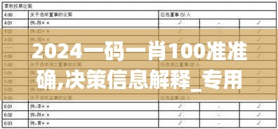 2024一碼一肖100準(zhǔn)準(zhǔn)確,決策信息解釋_專用版EHQ13.99