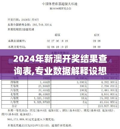 2024年新澳開獎結(jié)果查詢表,專業(yè)數(shù)據(jù)解釋設想_運動版ONN16.77