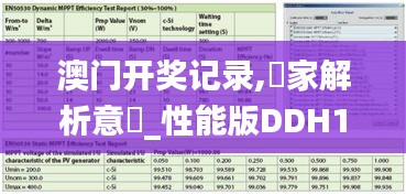 澳門開獎記錄,專家解析意見_性能版DDH16.85